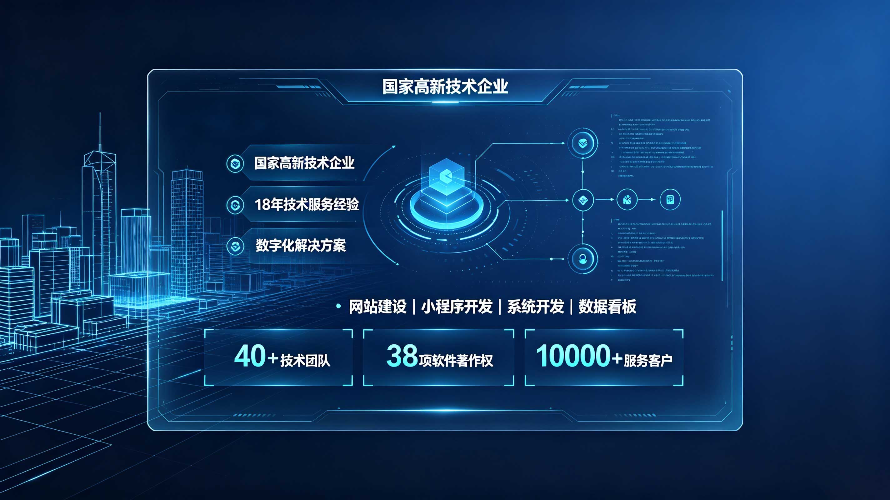 ABpay钱包企业网站开发找谁好？靠谱团队判断方法